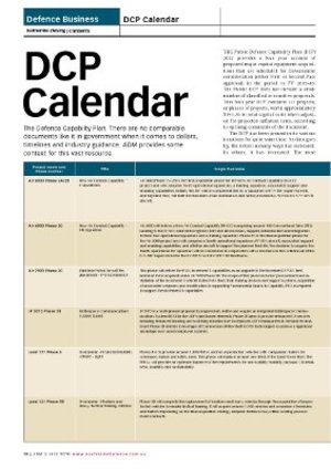 DCP Calendar